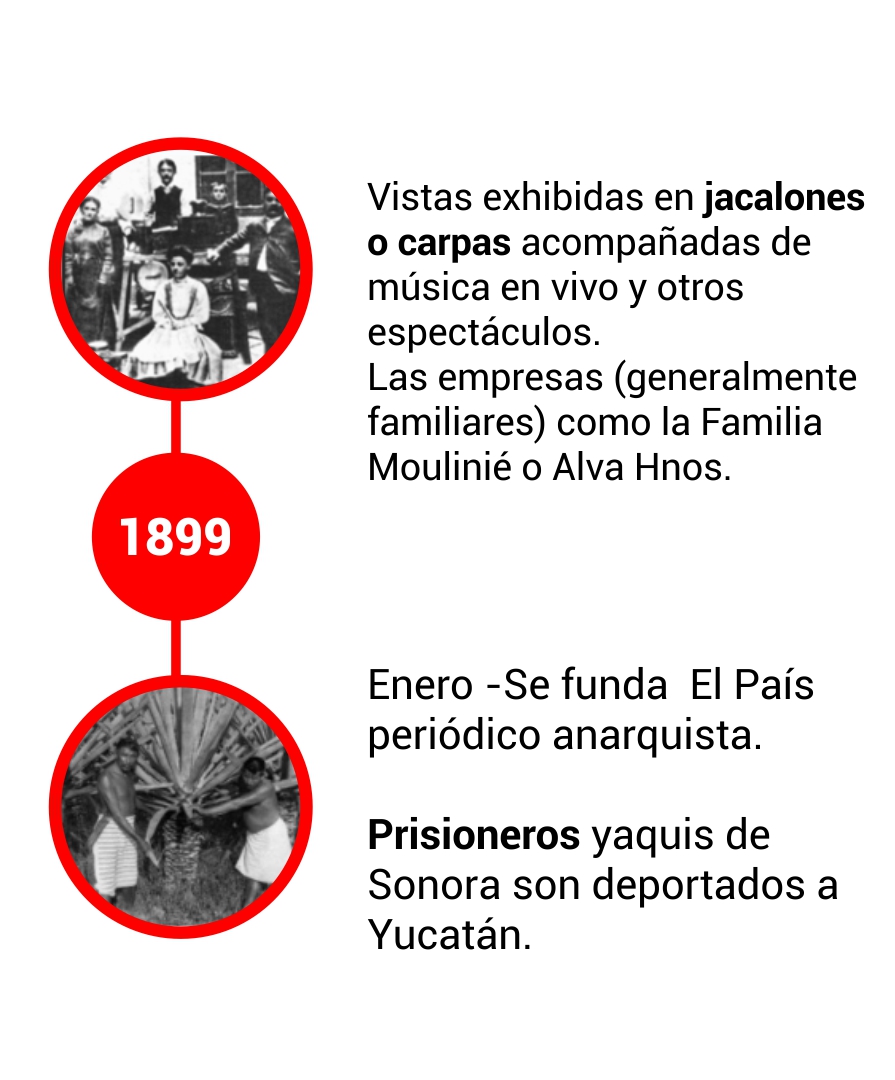 LINEA DE TIEMPO DOCUMENTAL 05