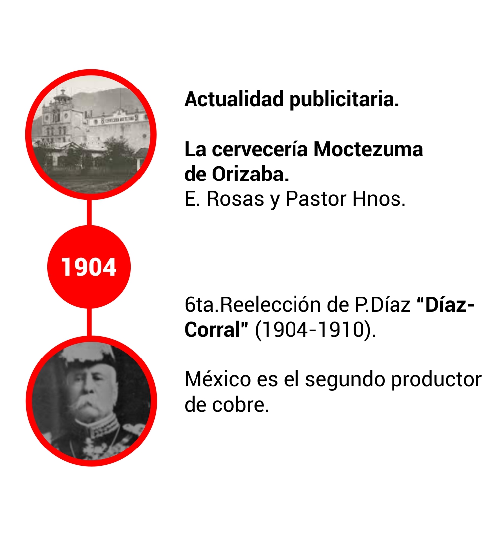 LINEA DE TIEMPO DOCUMENTAL 10