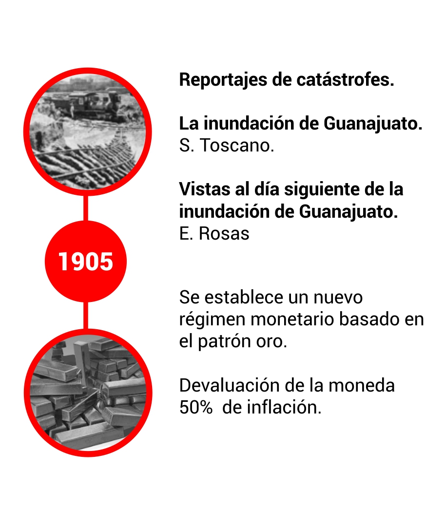 LINEA DE TIEMPO DOCUMENTAL 11