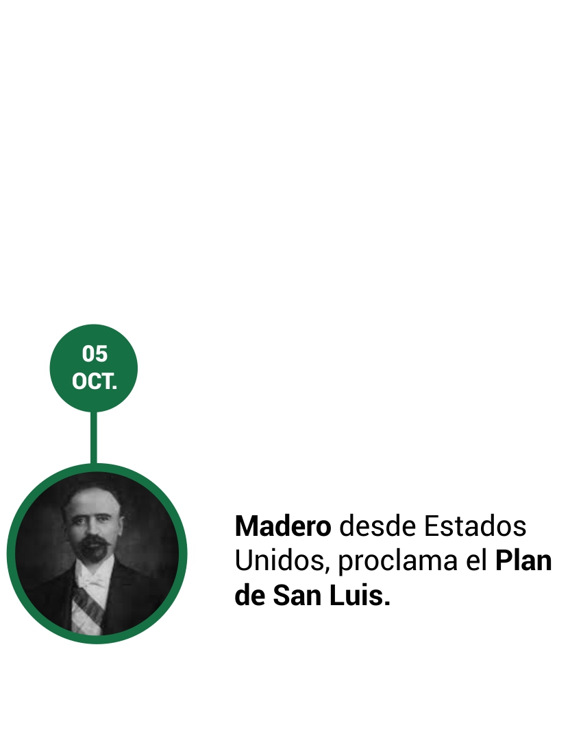 LINEA DE TIEMPO DOCUMENTAL 19