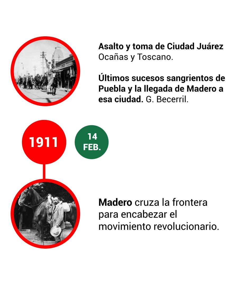 LINEA DE TIEMPO DOCUMENTAL 22