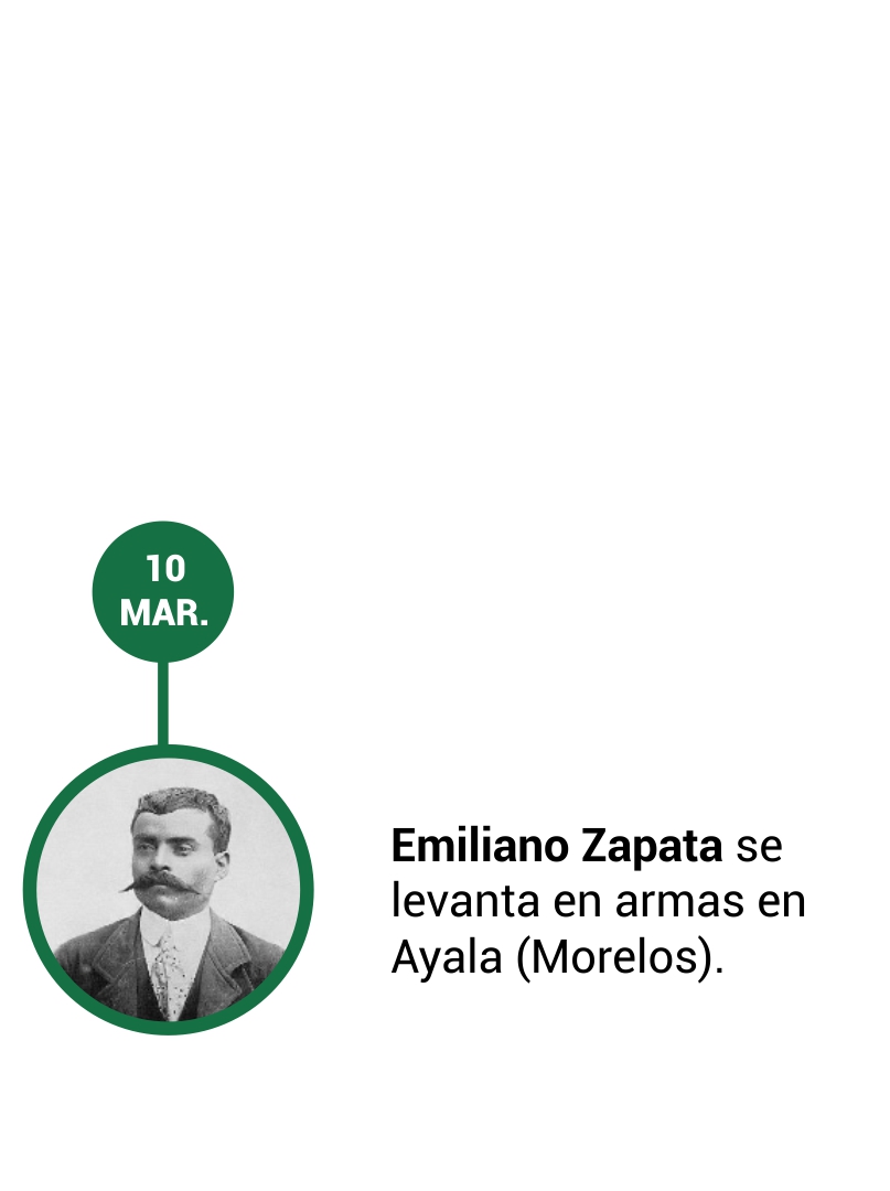 LINEA DE TIEMPO DOCUMENTAL 23