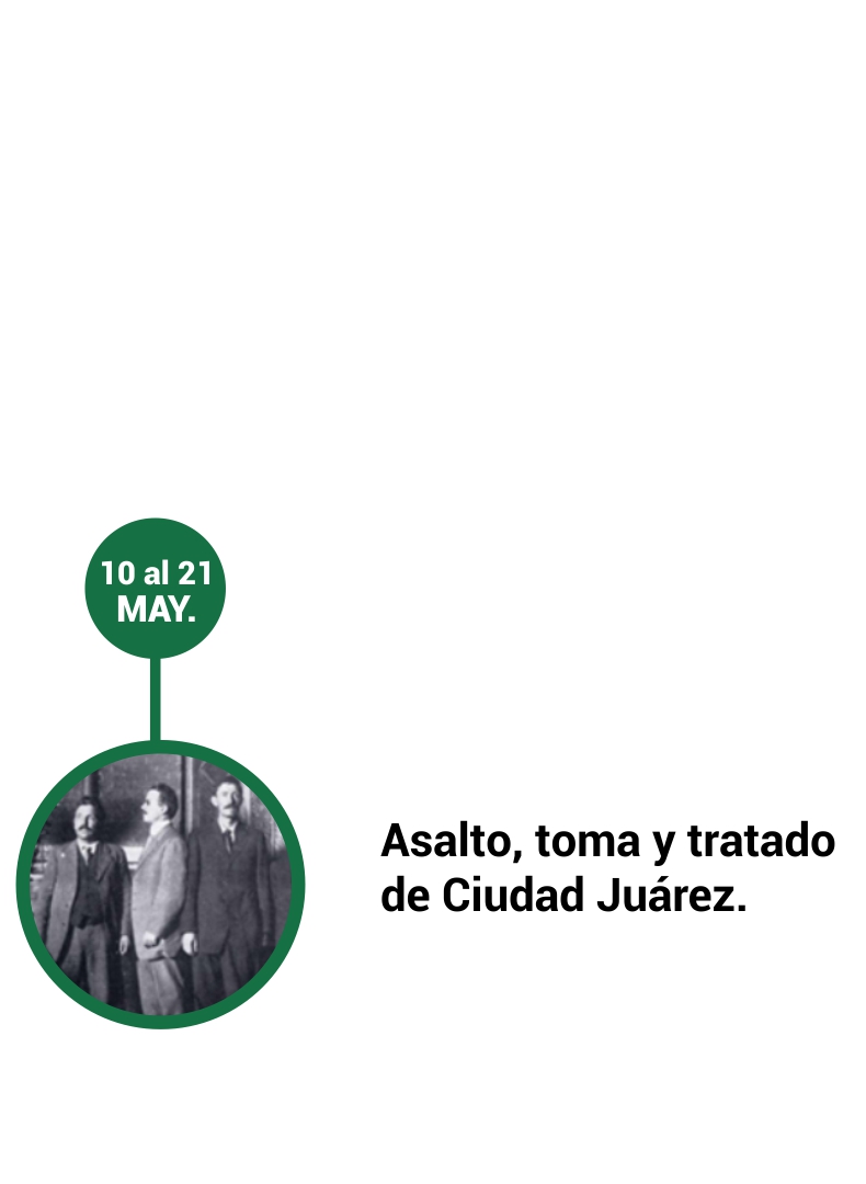 LINEA DE TIEMPO DOCUMENTAL 24