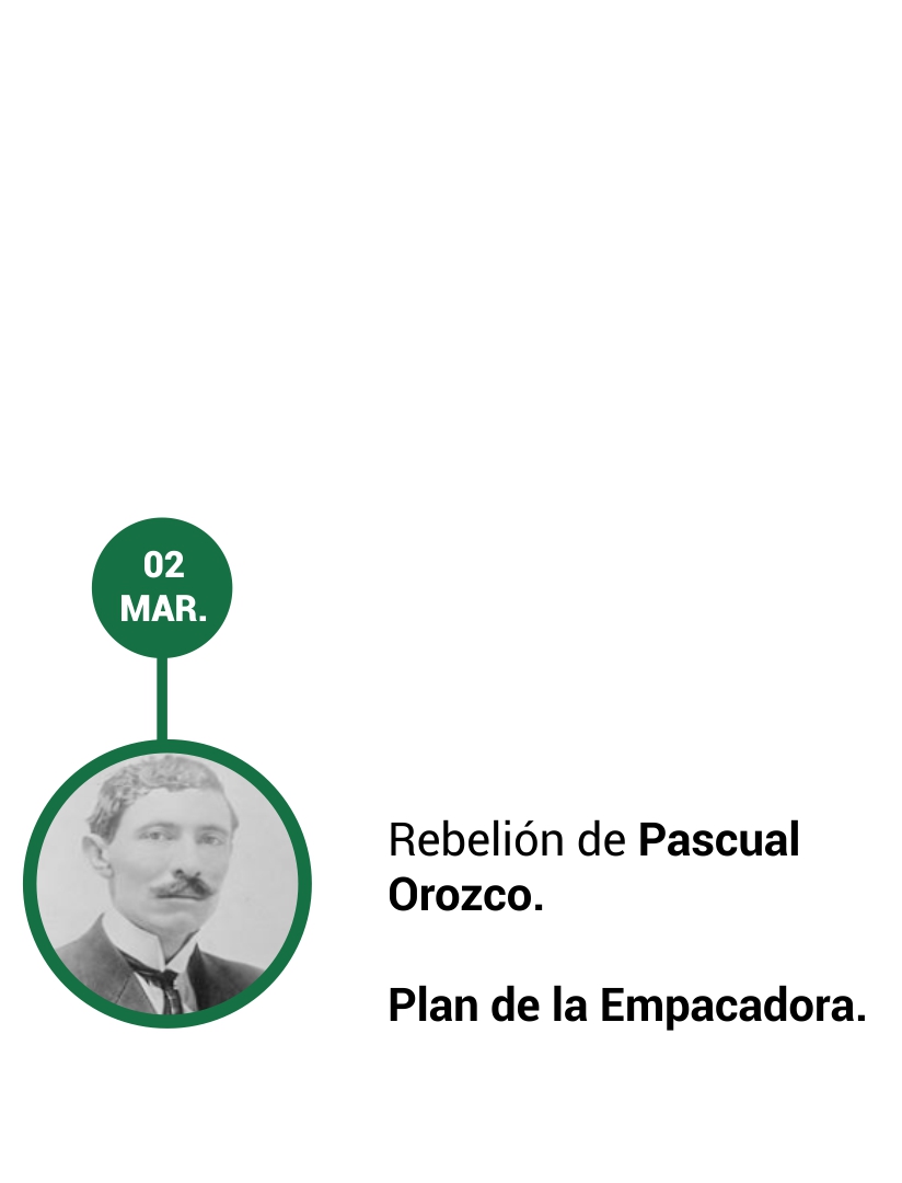 LINEA DE TIEMPO DOCUMENTAL 32