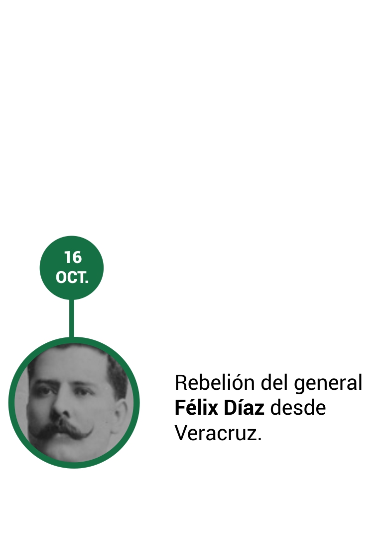 LINEA DE TIEMPO DOCUMENTAL 33