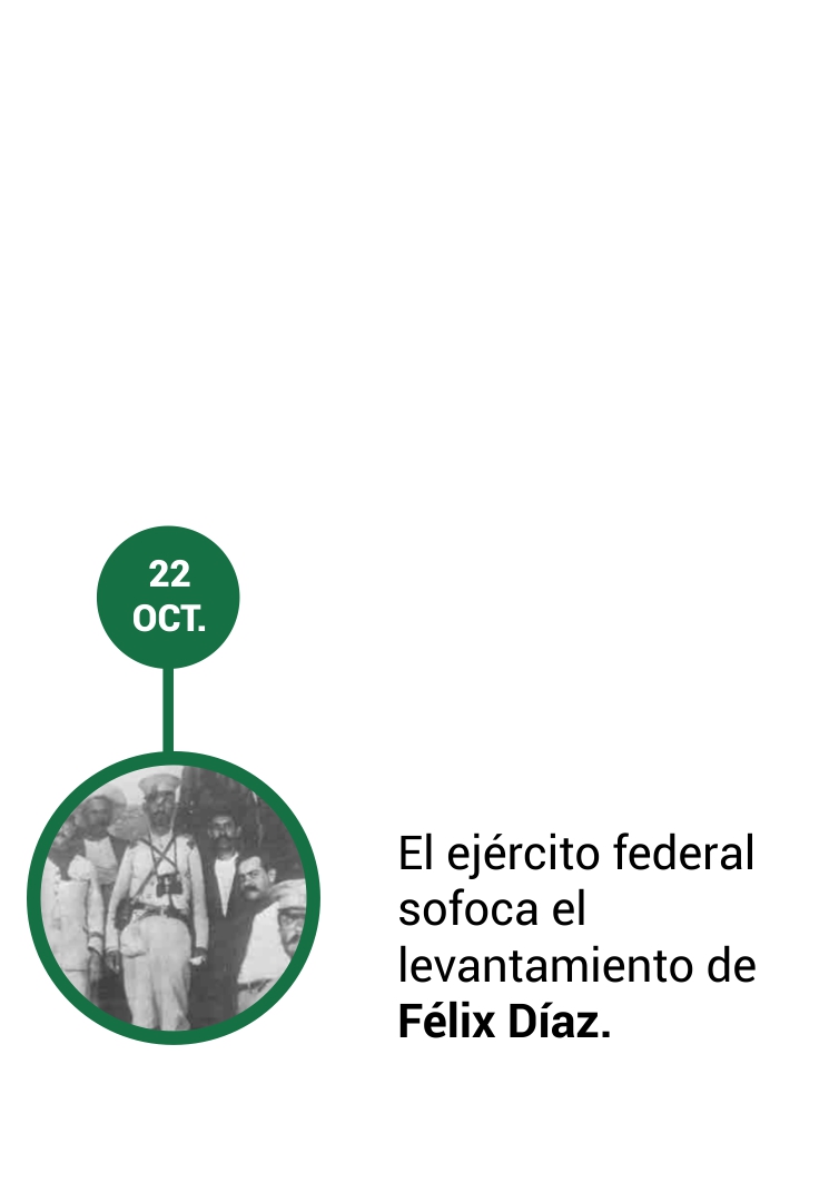 LINEA DE TIEMPO DOCUMENTAL 34