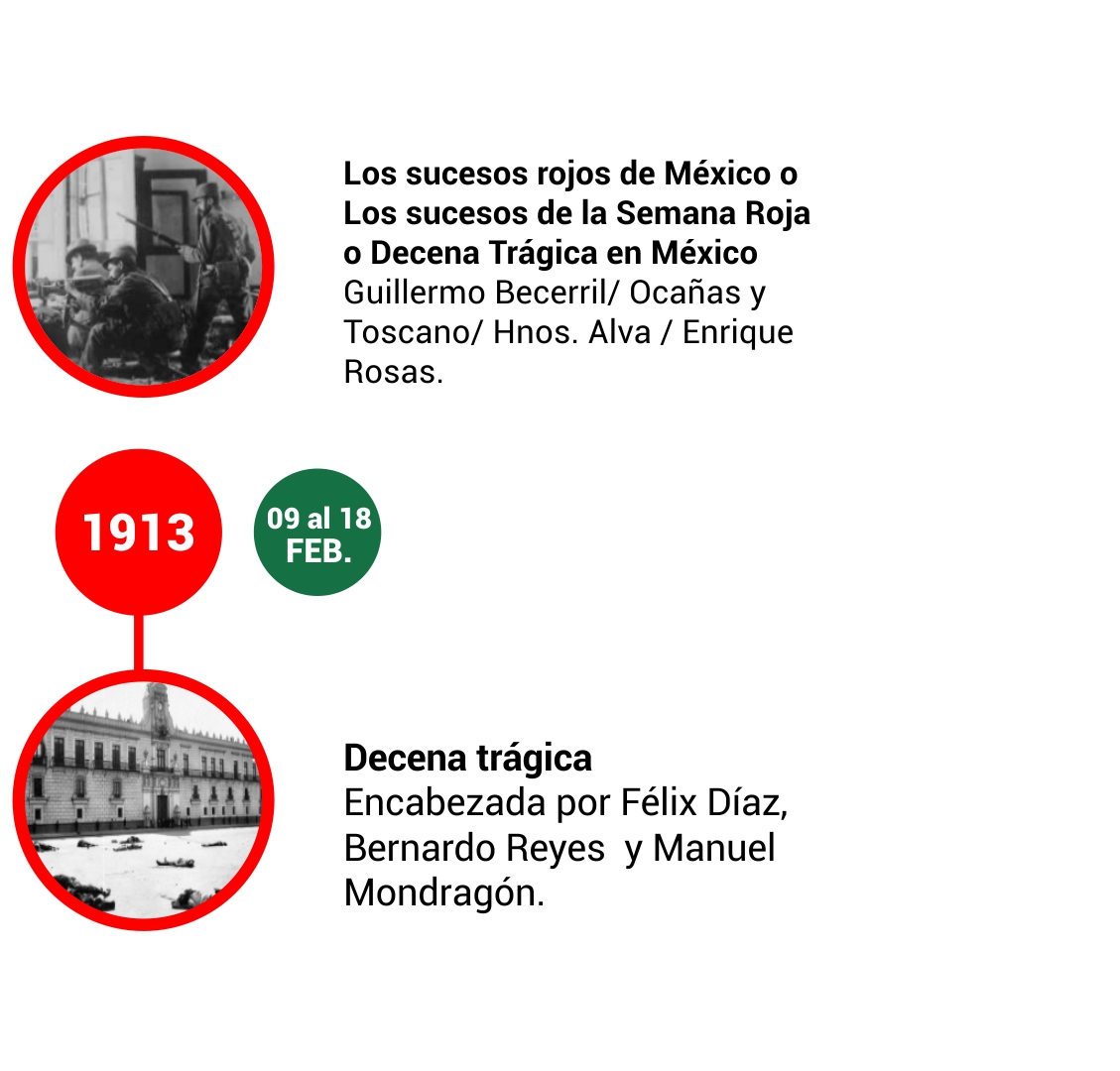 LINEA DE TIEMPO DOCUMENTAL 35