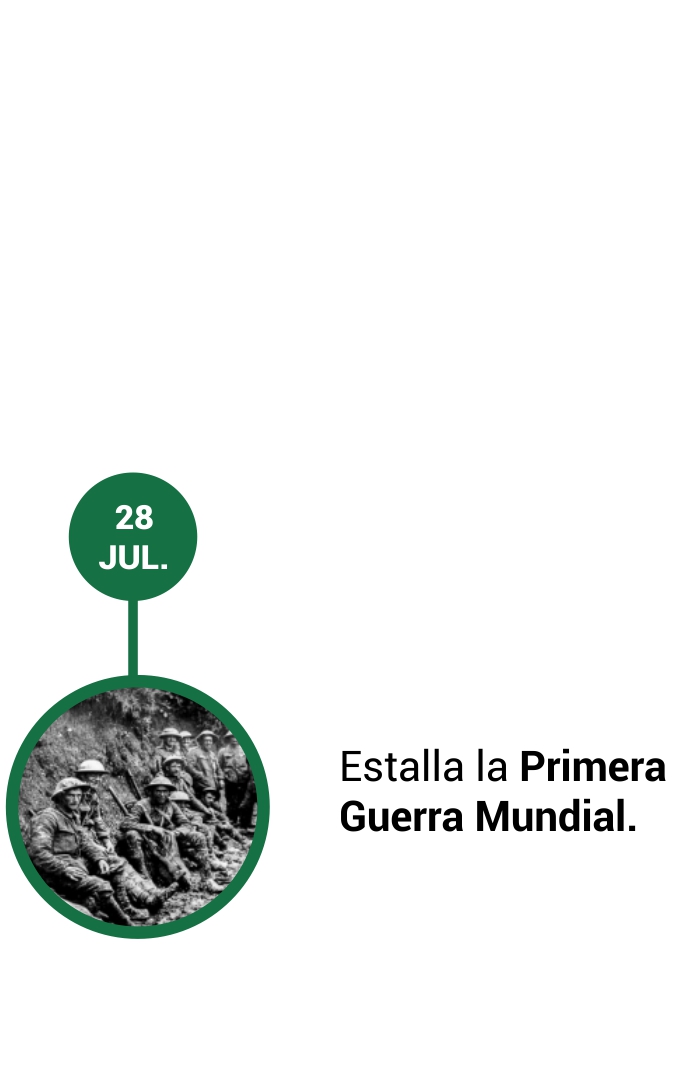 LINEA DE TIEMPO DOCUMENTAL 46