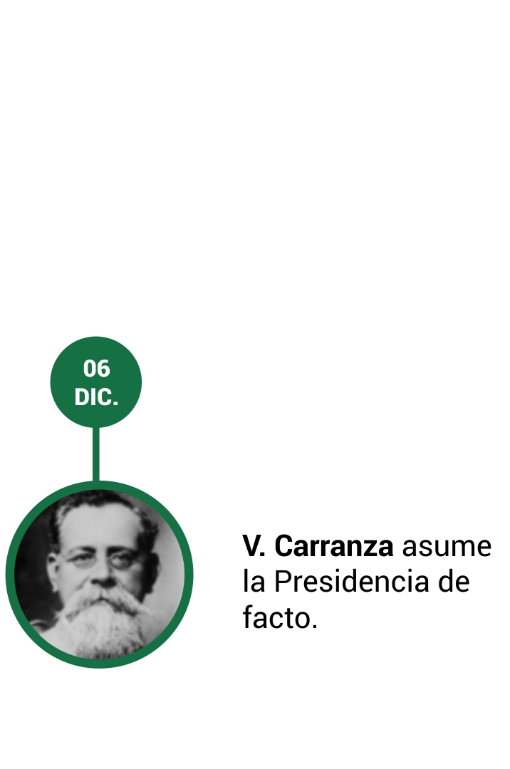 LINEA DE TIEMPO DOCUMENTAL 53