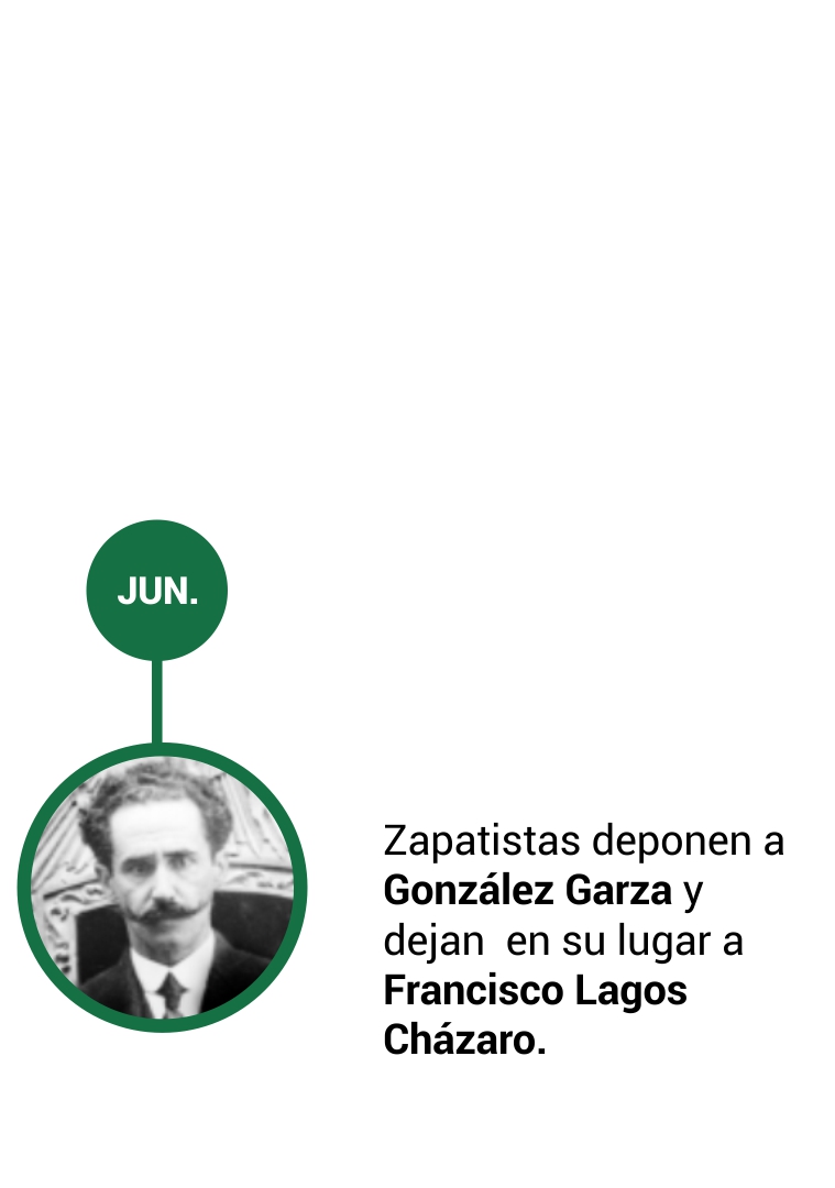 LINEA DE TIEMPO DOCUMENTAL 58