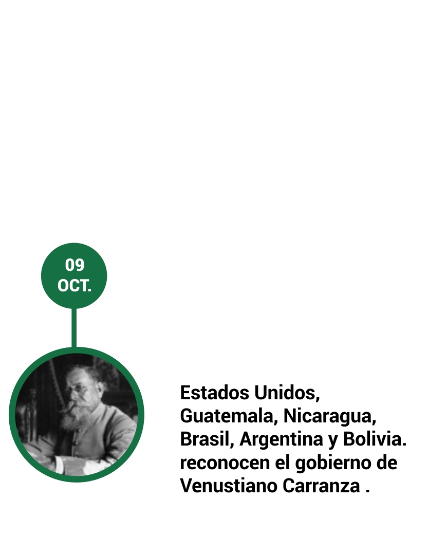 LINEA DE TIEMPO DOCUMENTAL 60