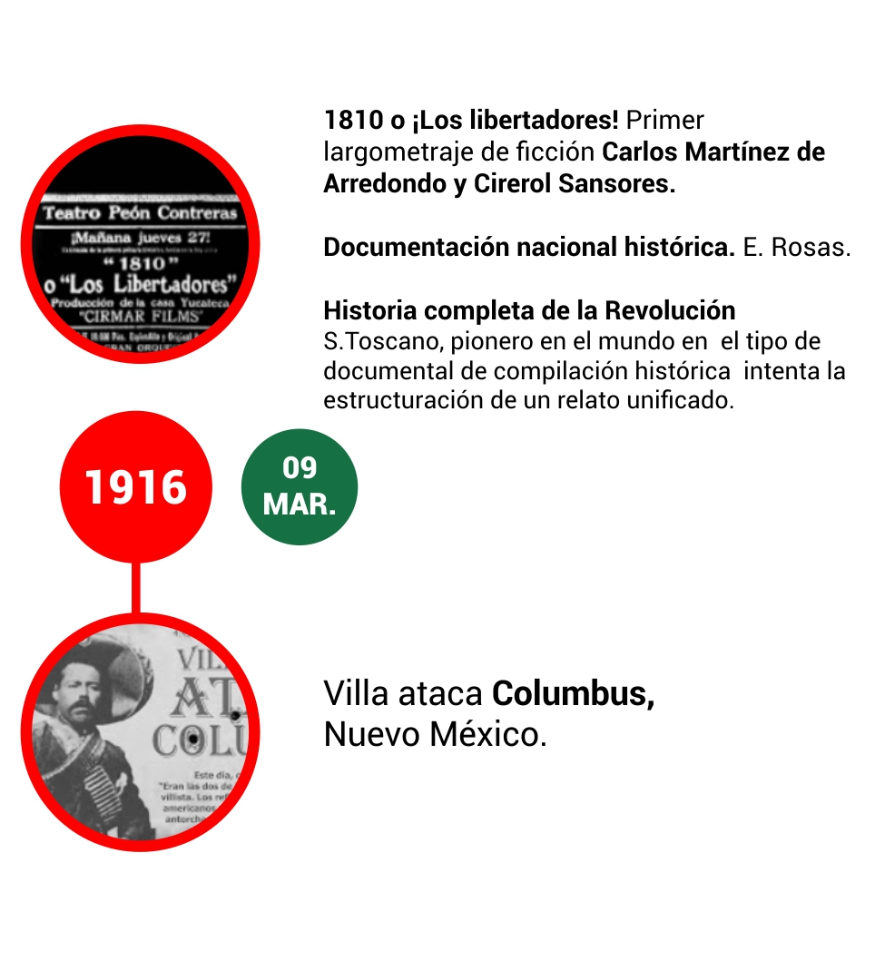 LINEA DE TIEMPO DOCUMENTAL 61