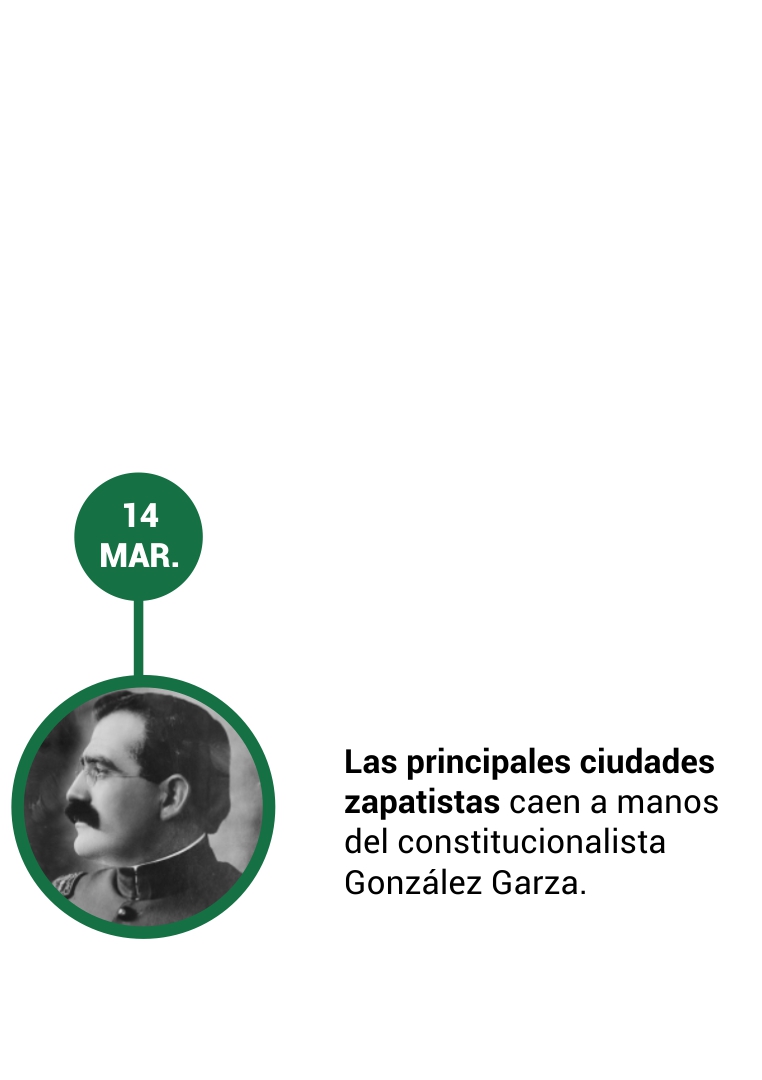 LINEA DE TIEMPO DOCUMENTAL 63