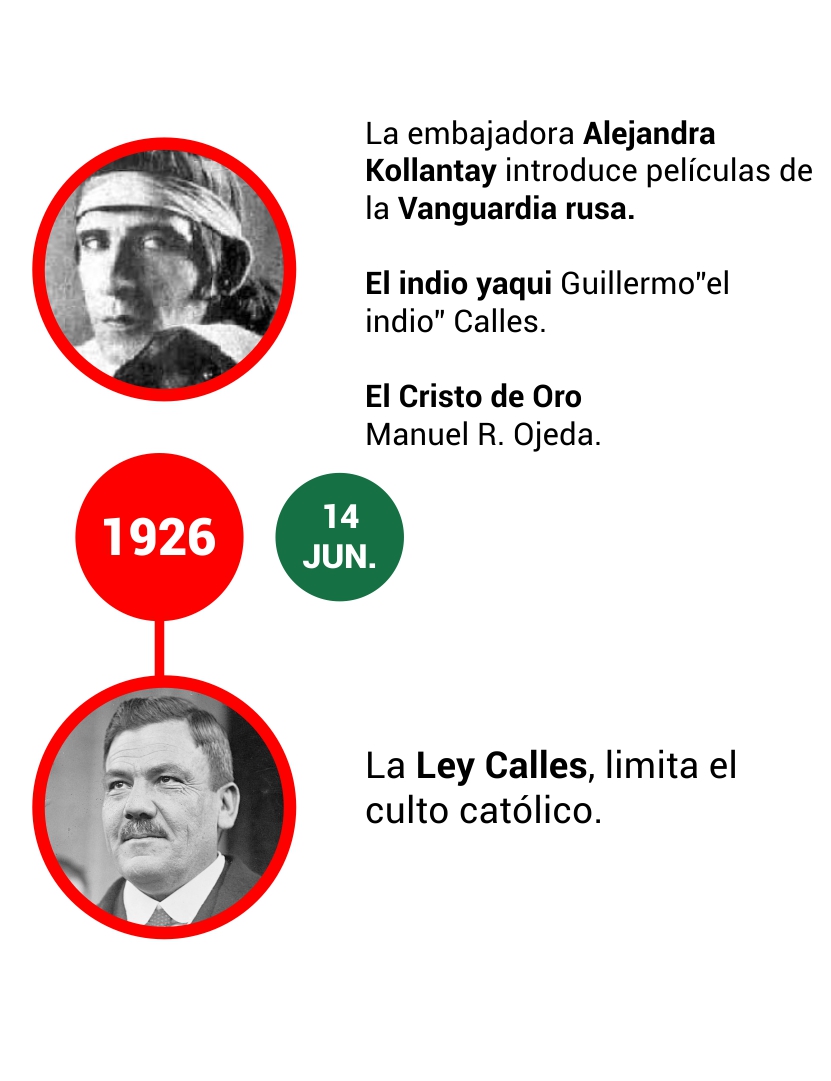 LINEA DE TIEMPO FICCIONAL 24