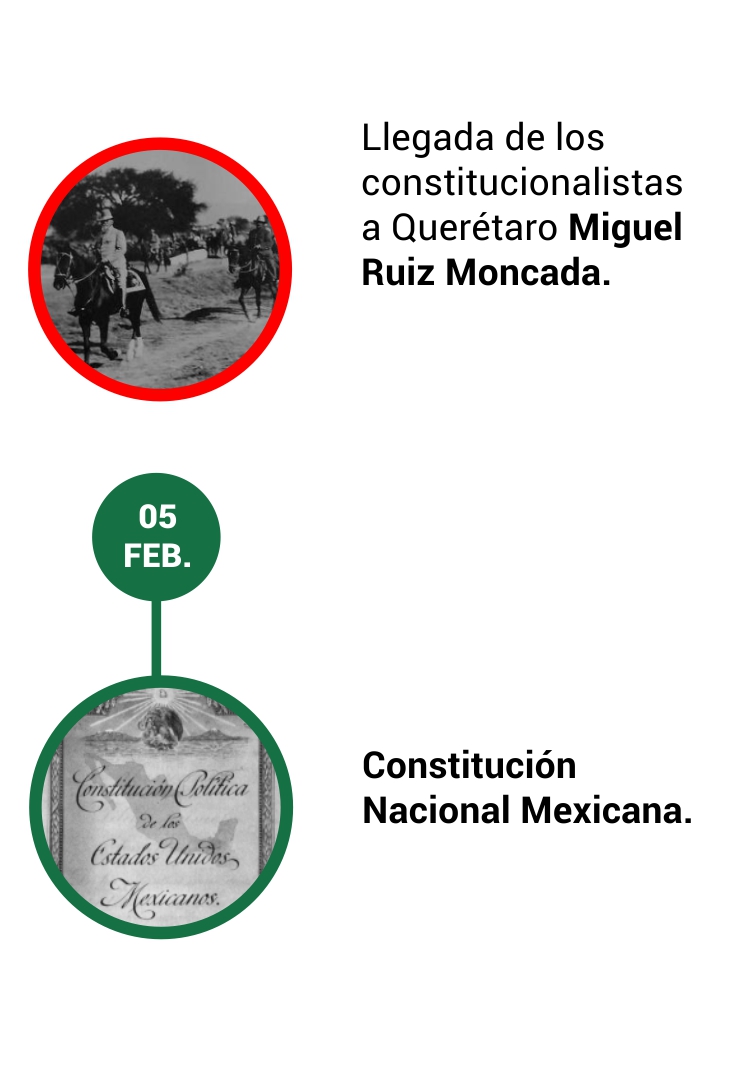 LINEA DE TIEMPO FICCIONAL 46