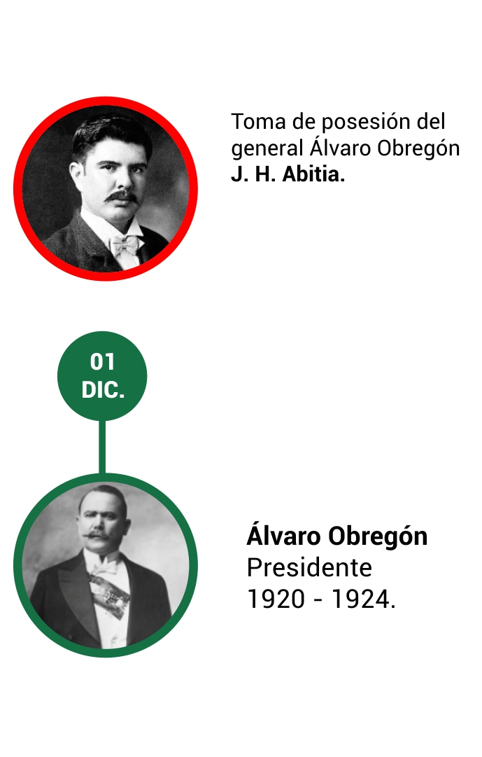 LINEA DE TIEMPO FICCIONAL 49