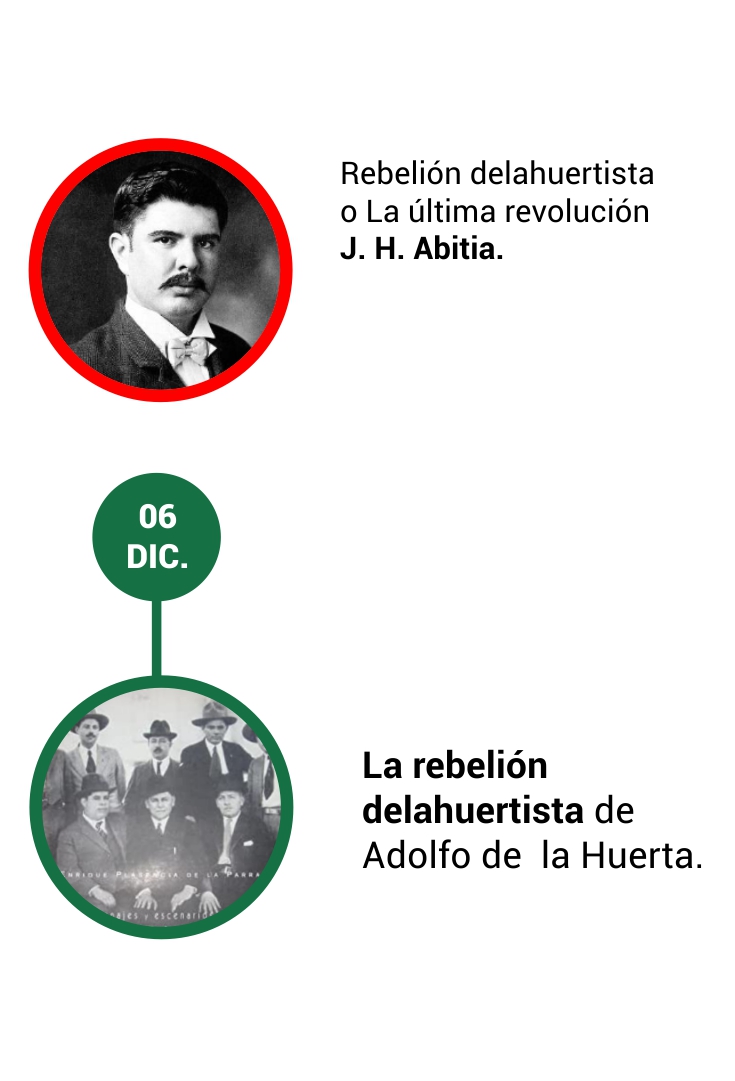 LINEA DE TIEMPO FICCIONAL 52